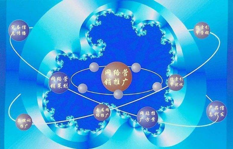 开封新媒体运营企业需要掌握的网络推广技巧有哪些